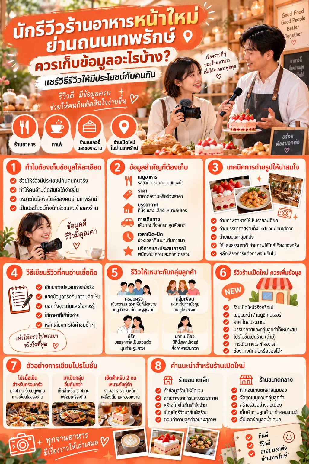 นักรีวิวร้านอาหารหน้าใหม่ย่านถนนเทพรักษ์ ควรเก็บข้อมูลอะไรบ้าง? แชร์วิธีรีวิวให้มีประโยชน์กับคนกิน เทพรักษ์.com